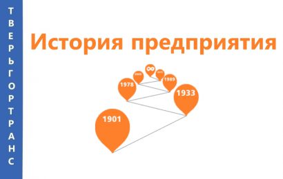 История предприятия История предприятия